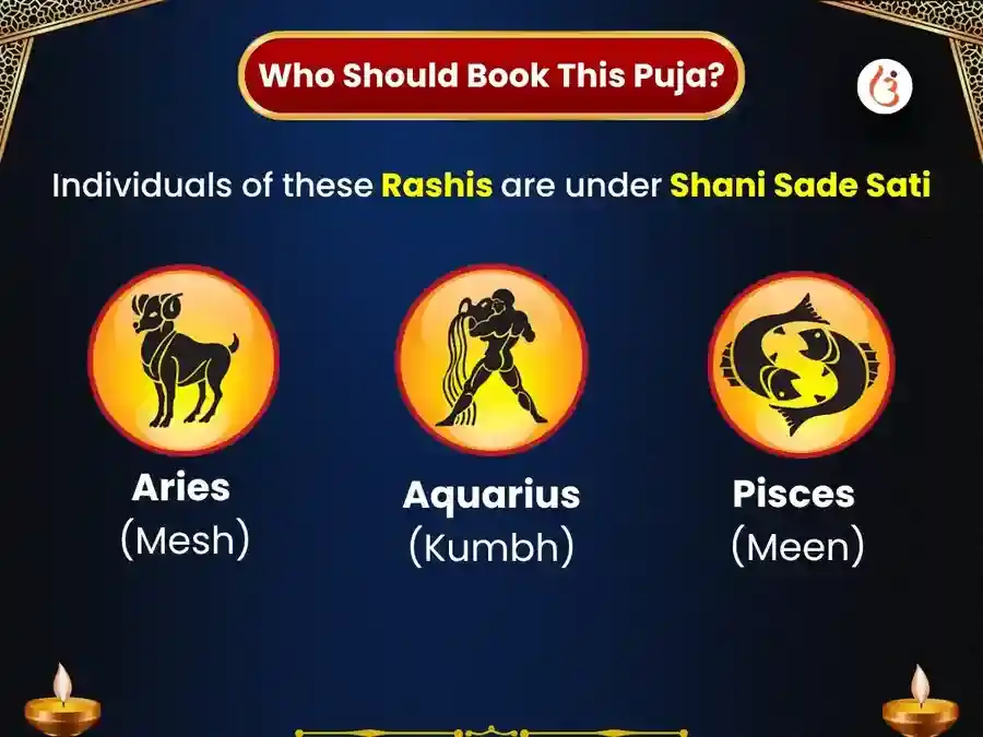 Saturday - Shani Graha Shanti Weekly Oil Daan Seva - Navgraha Shani Ujjain puja gallery 4