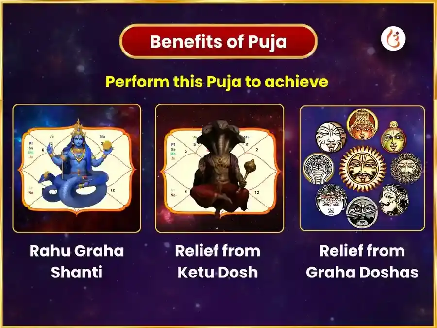 Guruvar Visesh Khatu Shyam Weekly Gulab Daan & Ittar Arpan Seva puja gallery 1