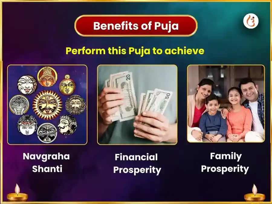 Panchgrahi Rajyog Prapti 23,000 Mool Mantra Jaap aur Tel-Til Daan Anushthan puja gallery 1