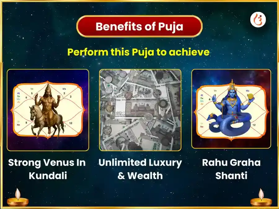 Sarvartha Siddhi Yog Visesh Ghrishneshwar Jyotirlinga Panchamrit Rudra Abhishek Maha Puja puja gallery 1