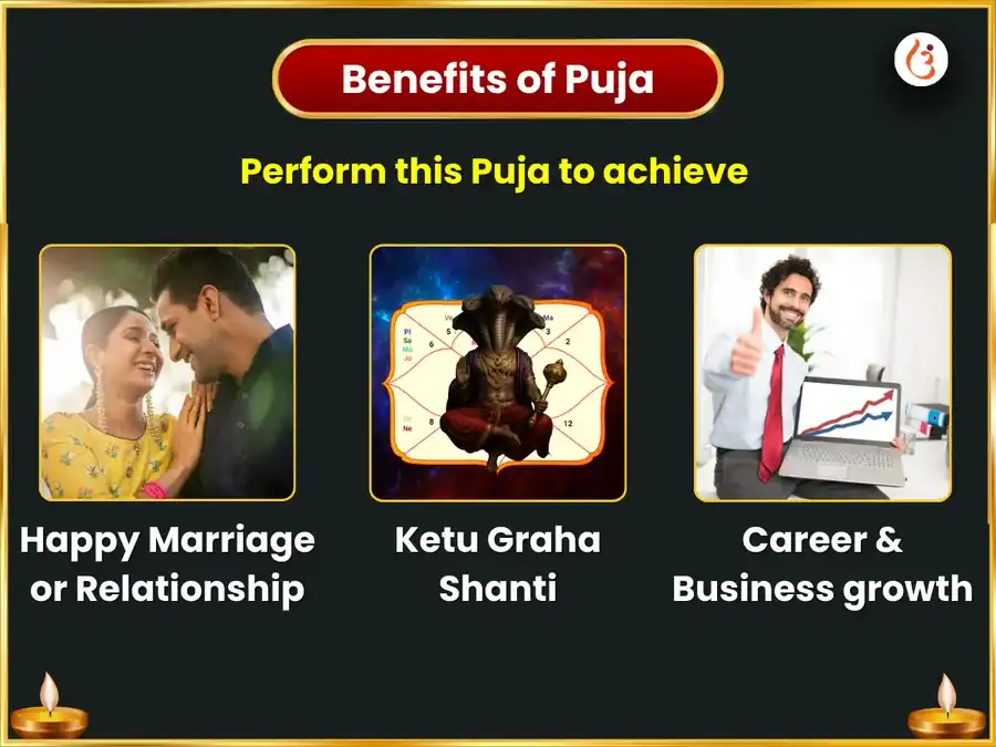  Budhvar Ketu Shanti Dosh Mukti Chintamani Ganesh Saptahik (Weekly) Daan Seva puja gallery 1