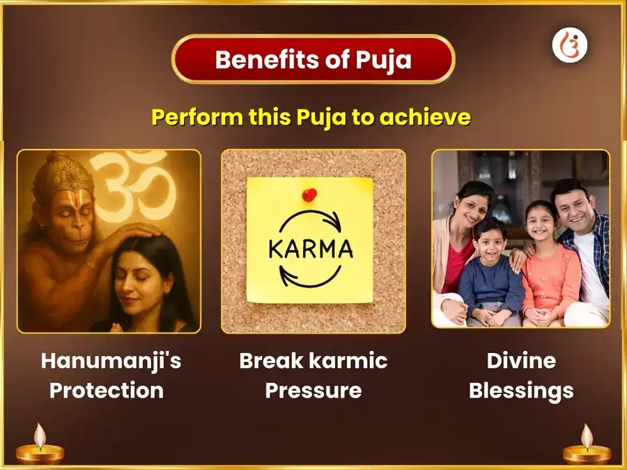 1008 Hanuman Ashtakm Path Laal Chola, Kesari Sindoor Shringar Seva puja gallery 1