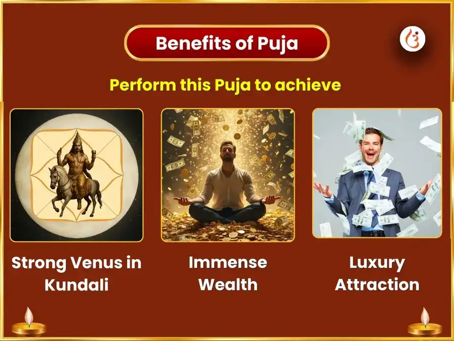 Mahalakshmi Dhan Yog Prapti 16 Kala Purti Mahahawan & Hans Seva puja gallery 1