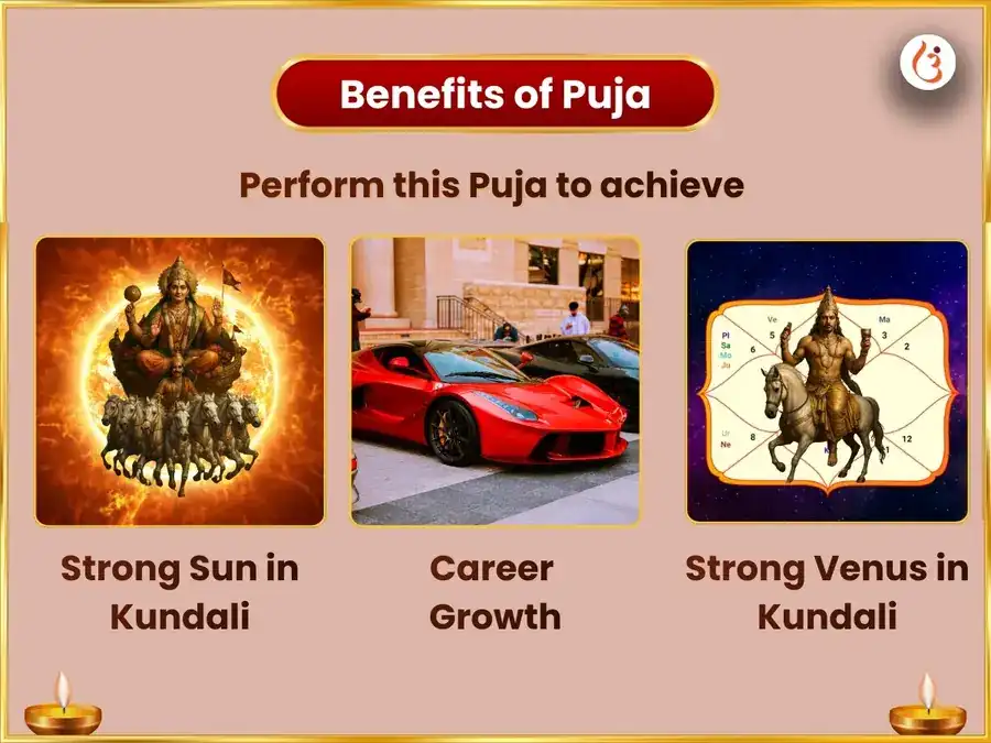 Laxmi Narayan Malavya Raj Yog Prapti Swarna Rajat Abhishek puja gallery 1