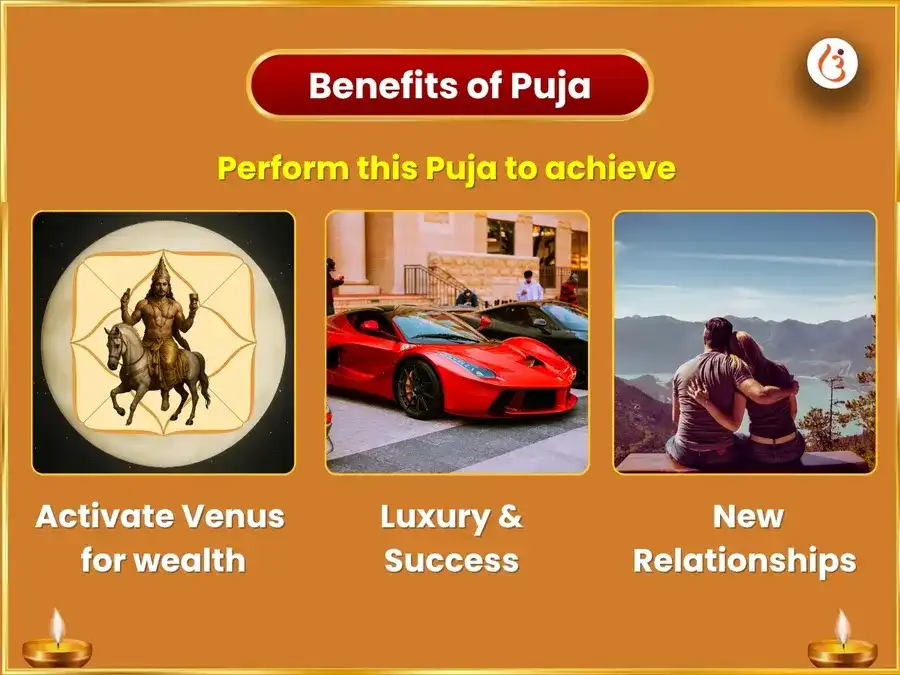  6000 Shukra Mool Mantra Jaap Tri-Nakshatra Shukra Siddhi Anusthan & 6 Rasgulla Bhog Arpan  puja gallery 1