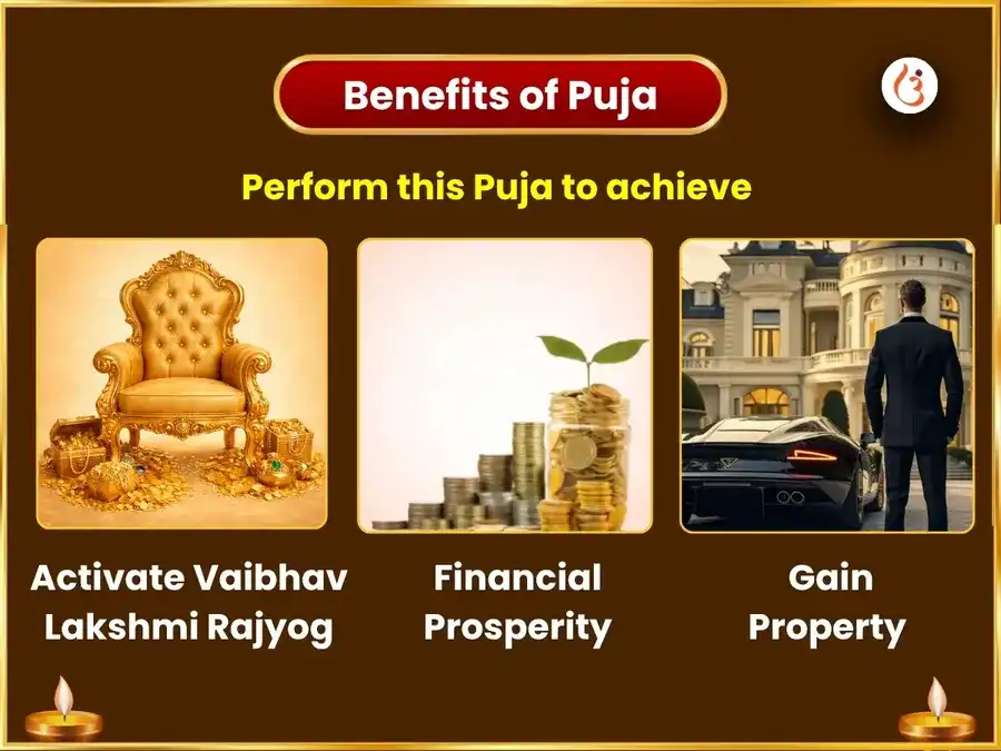 Kal Ashtami Special : Iccha Purti Ganapati Havan & 5100 Shree Gaj Lakshmi Beej Mantra Jaap  puja gallery 1