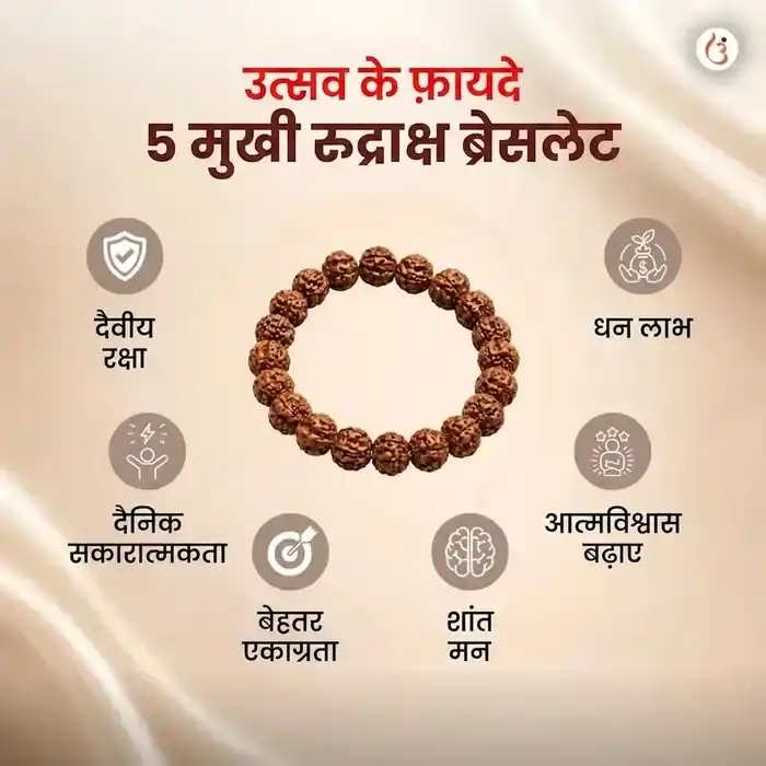 अभिमंत्रित 5 मुखी रुद्राक्ष ब्रेसलेट (असली नेपाली रुद्राक्ष मनके) - image 4